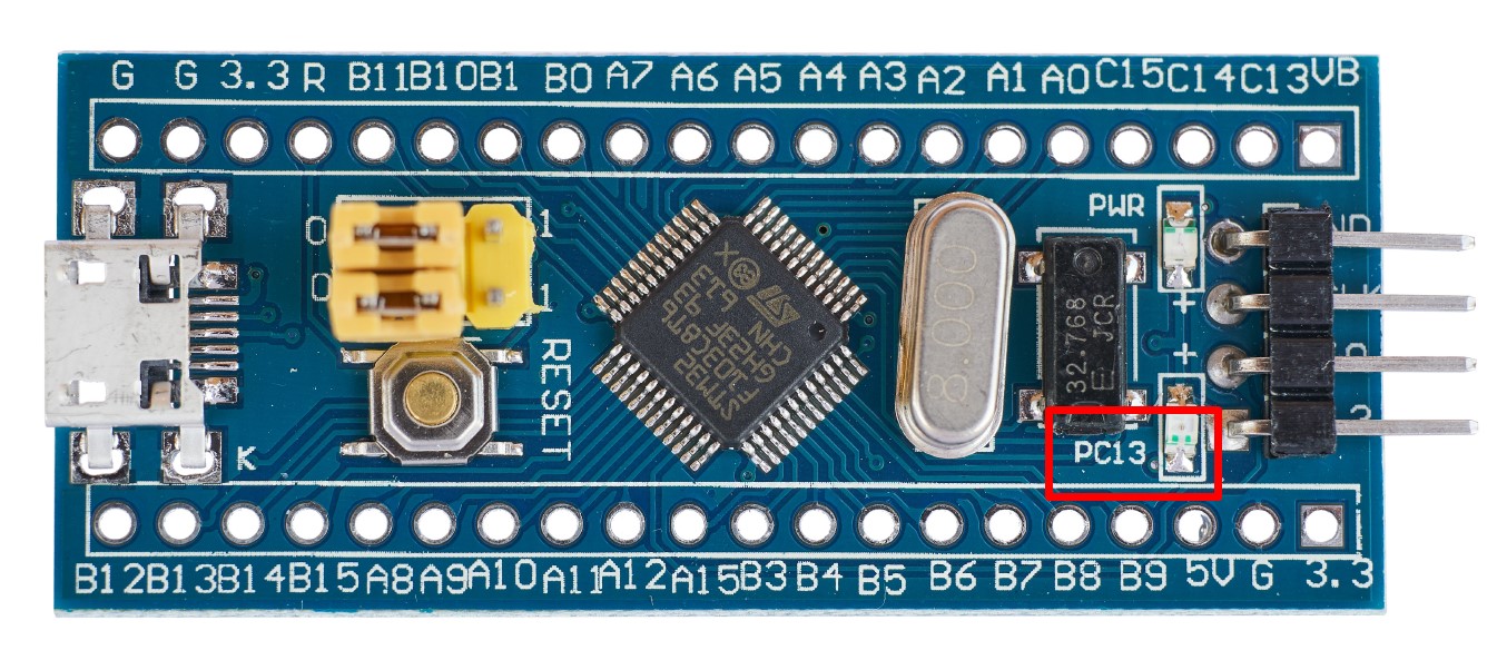 BluePill LED Pin